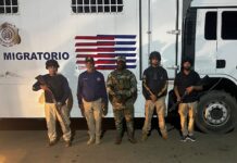 DGM reporta 4,130 indocumentados detenidos el fin de semana; provincias fronterizas y Santo Domingo encabezan la lista